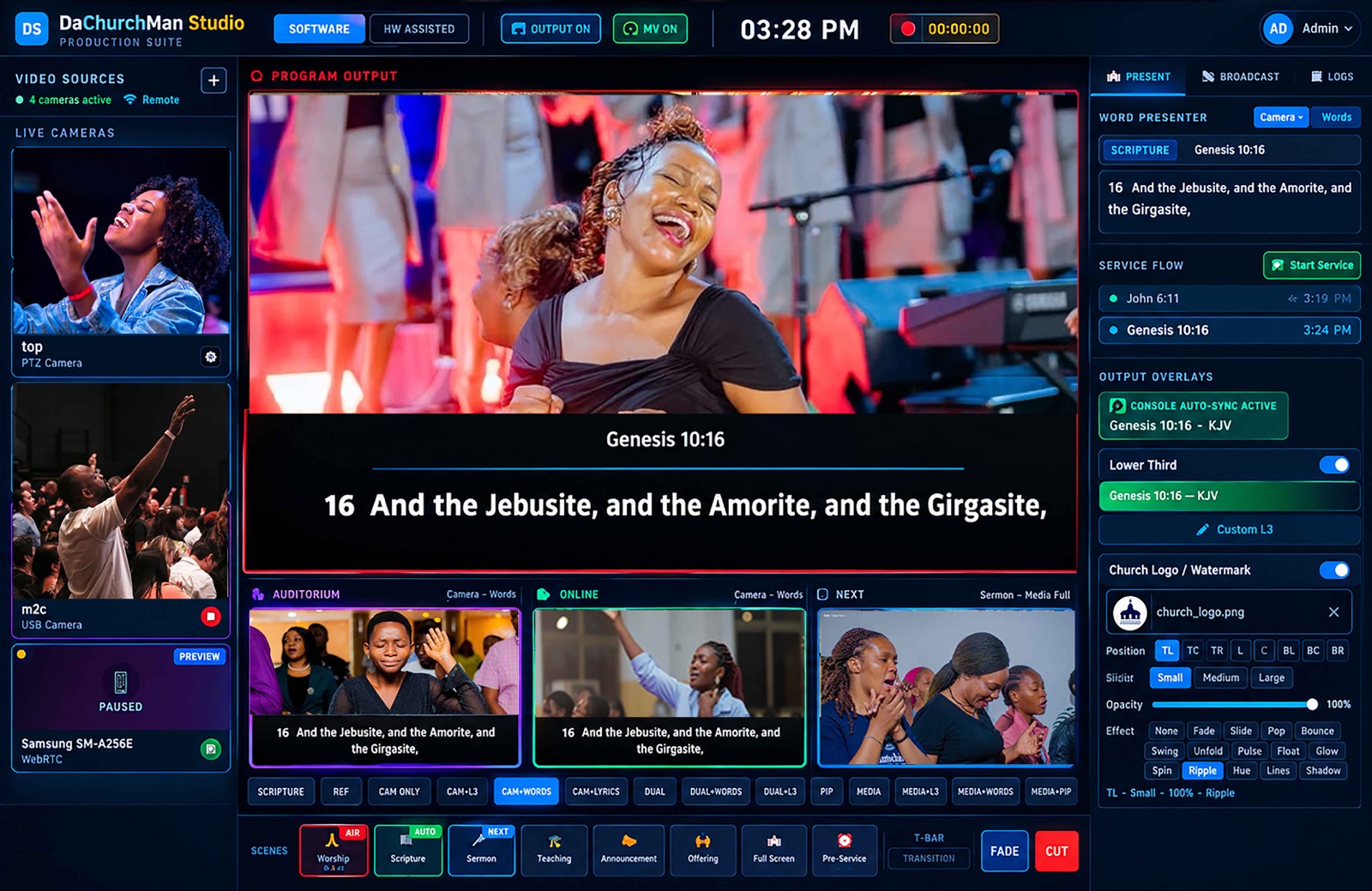 Worship Studio production dashboard
